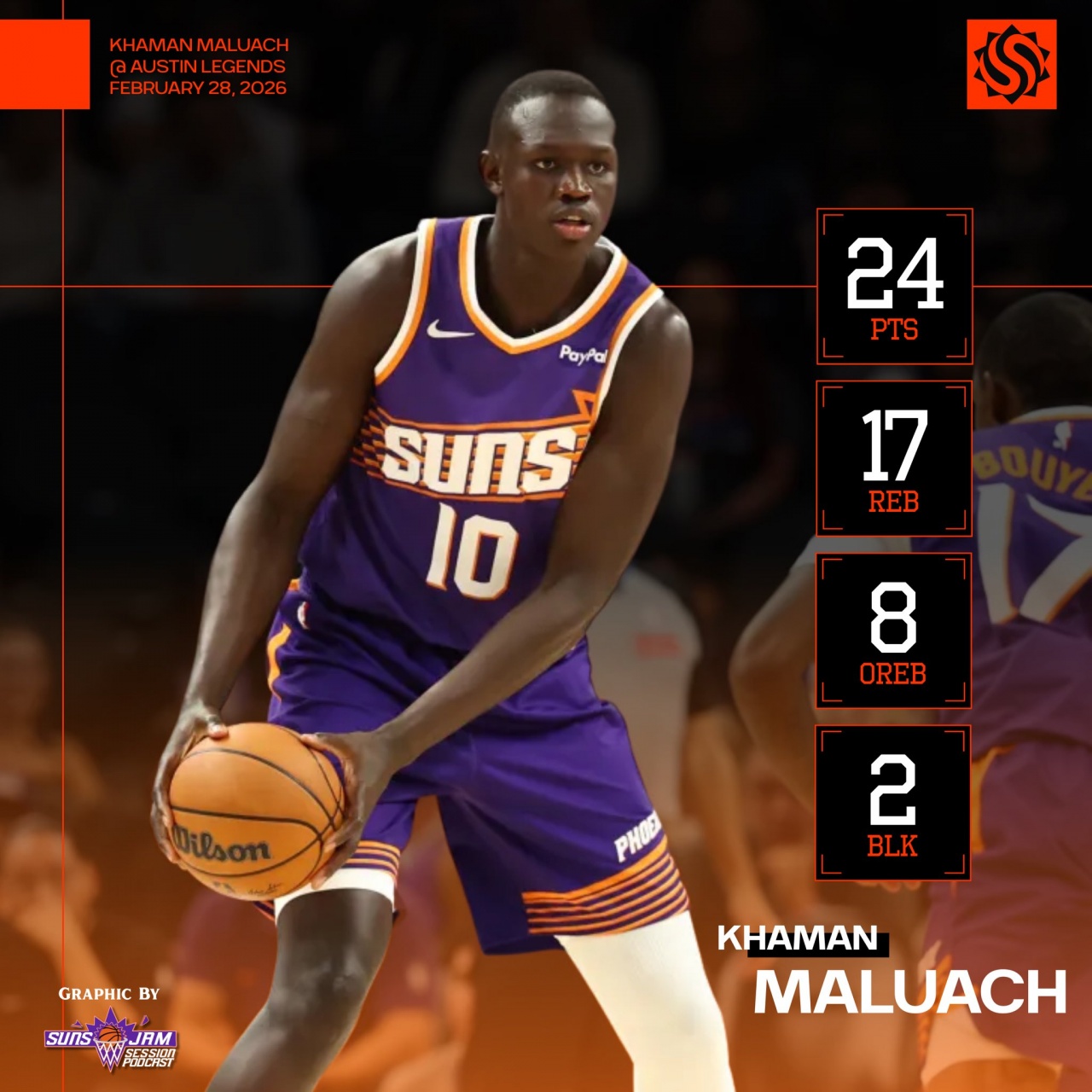 AYX GAMES-好兄弟~太阳10号秀马卢阿奇G联盟轰24分17板 2米16秀砸板接球暴扣